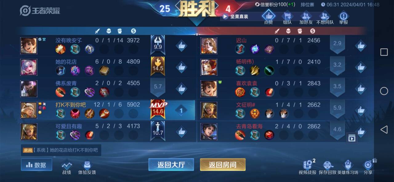 王者荣耀辅助《咸鸭蛋》全图辅助