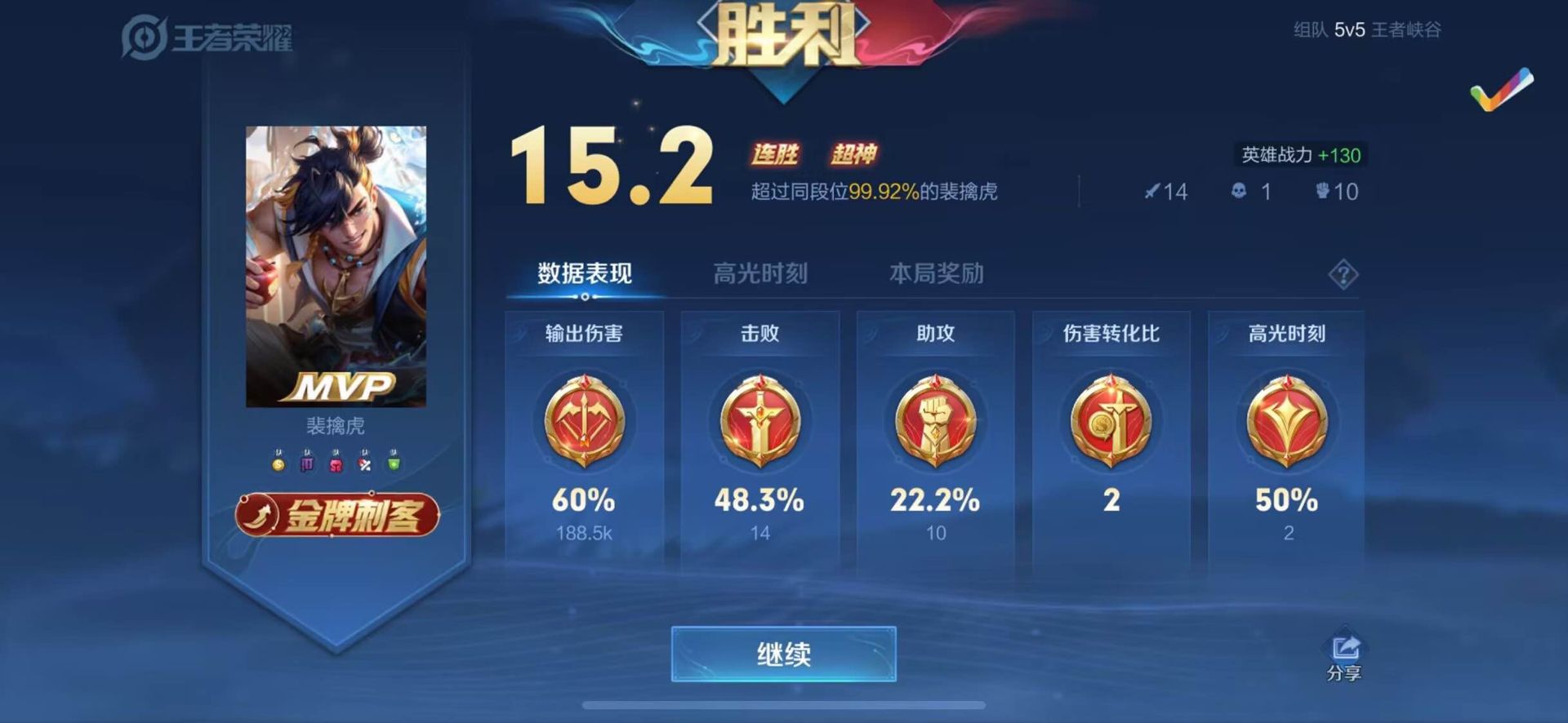 王者荣耀【迈凯轮】辅助